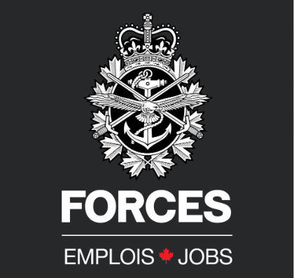 Forces